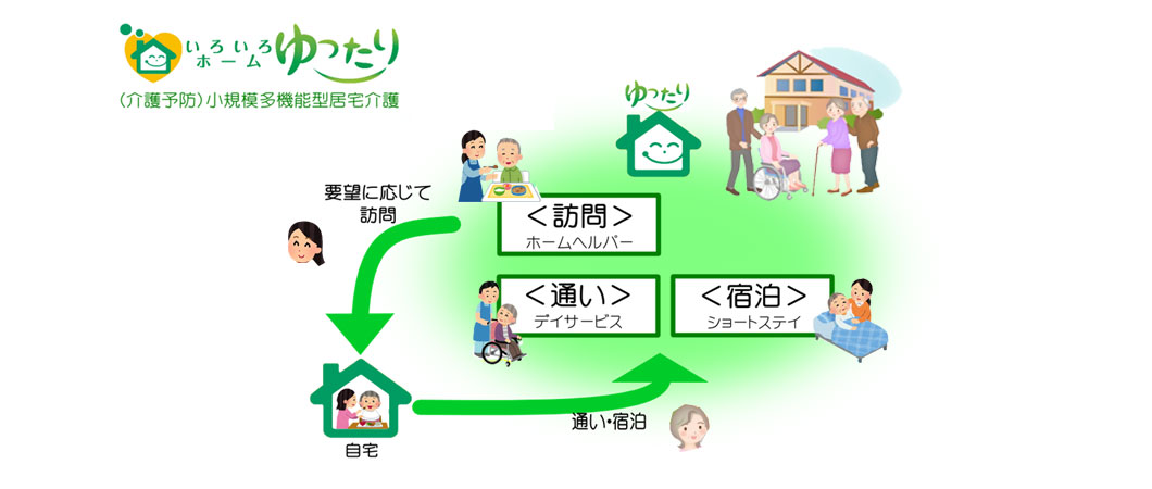 デイサービス 高齢者施設 ゆったり 島根県 江津市 石見の家 介護支援 見学 体験